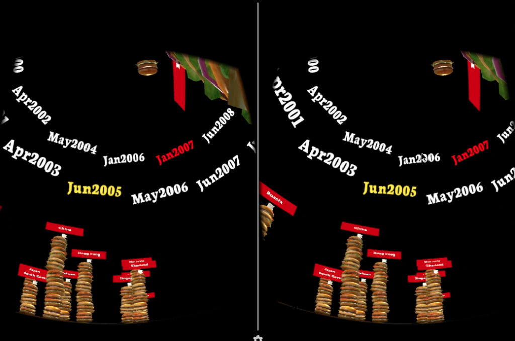 Big Mac Index VR