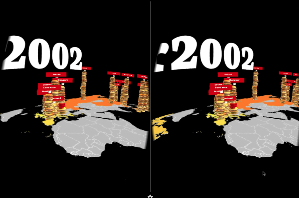 Big Mac Index VR